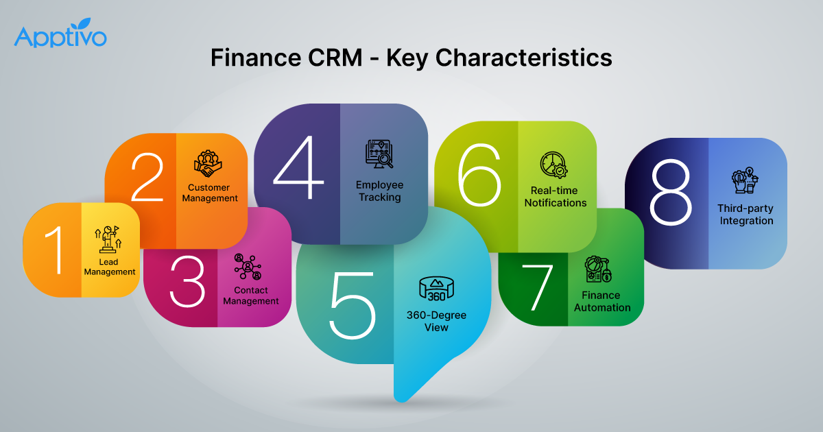 Best CRM For Financial Services: Enhancing Efficiency And Growth
